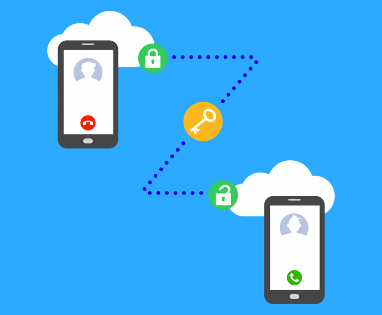 phones in the cloud
